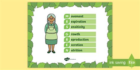 mrs gren poster